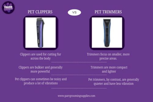 Pet Clippers Vs Pet Trimmers